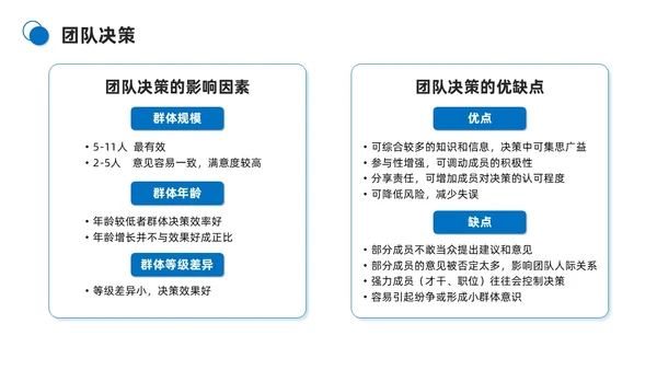 蓝色商务简约打造高绩效团队团队管理PPT模板团队建设