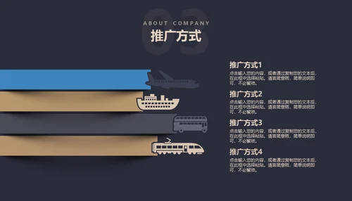 黑金创业融资商业计划书通用PPT母版