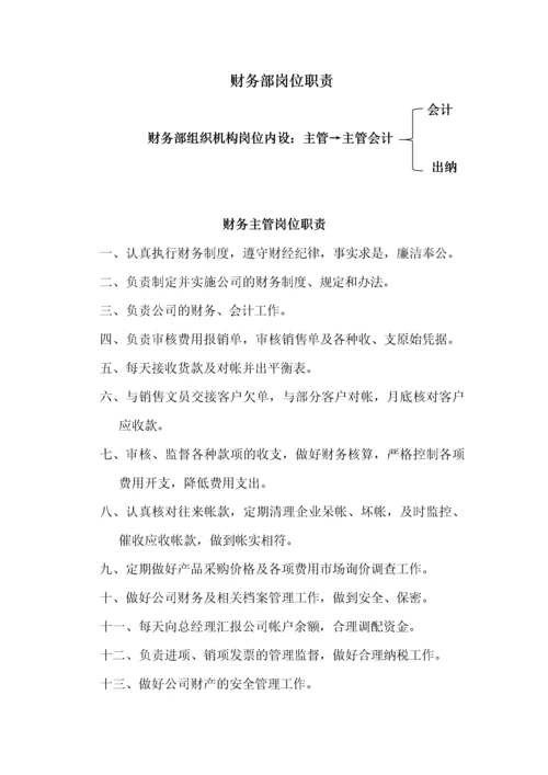 198中小企业财务部岗位职责.docx