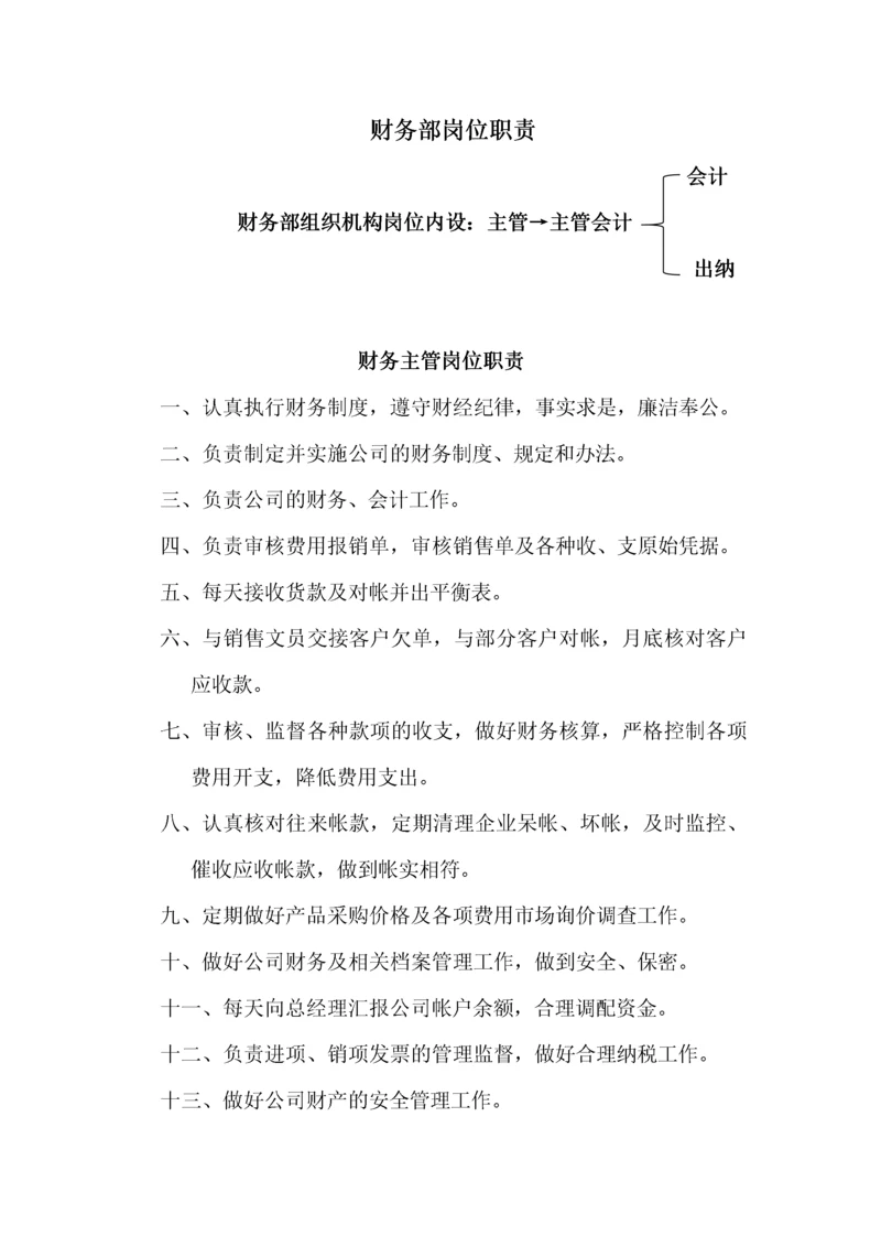 198中小企业财务部岗位职责.docx