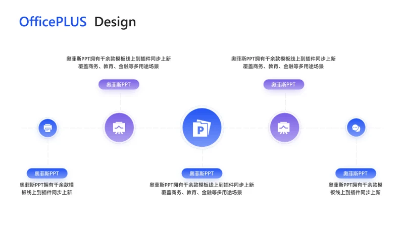 简约风白色并列关系5项PPT