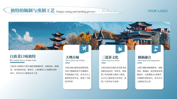 蓝色质感风云南旅游景点介绍PPT模板