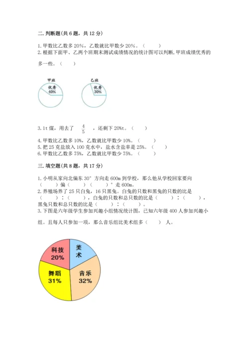 小学数学六年级上册期末测试卷含答案（能力提升）.docx