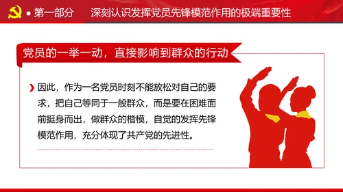 发挥党员先锋模范作用专题党课组支部PPT
