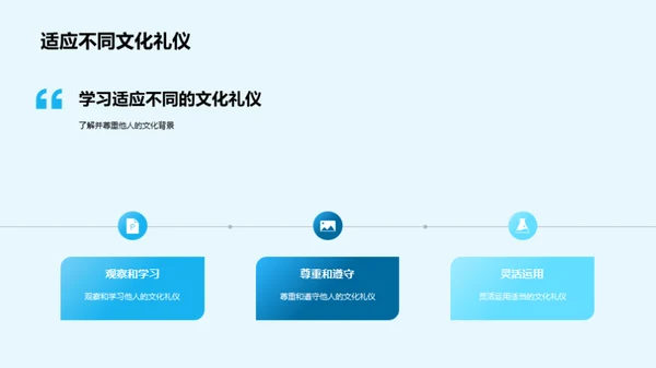 全球公民礼仪指南