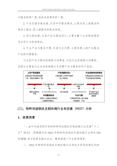2023年特种用途钢丝及钢丝绳行业市场需求分析报告及未来五至十年行业预测报告.docx