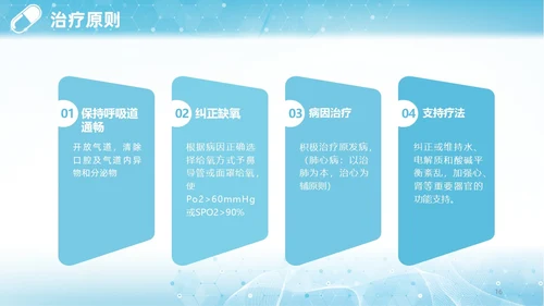 蓝色渐变简约商务呼吸困难的护理医学护理肺部培训PPT模板呼吸衰竭