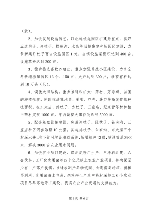 乡镇重点工作汇报.docx