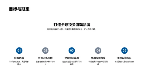 游戏巨头崭新征程