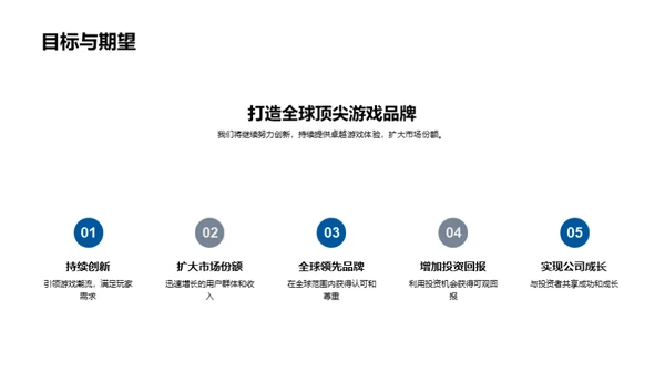 游戏巨头崭新征程