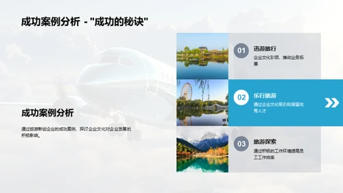 塑造旅游业成功企业文化