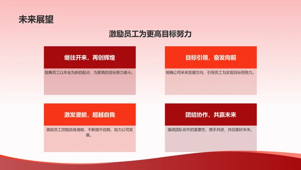 红色商务风表彰庆典PPT模板