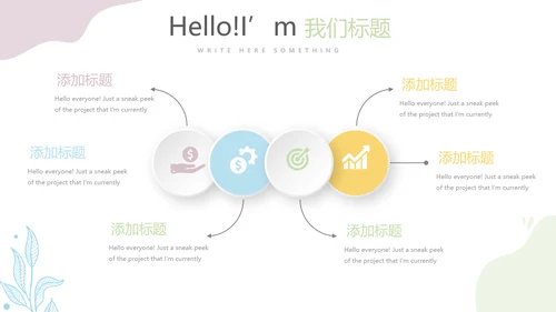 儿科专科护士进修汇报动态PPT