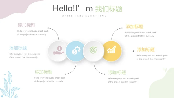 儿科专科护士进修汇报动态PPT