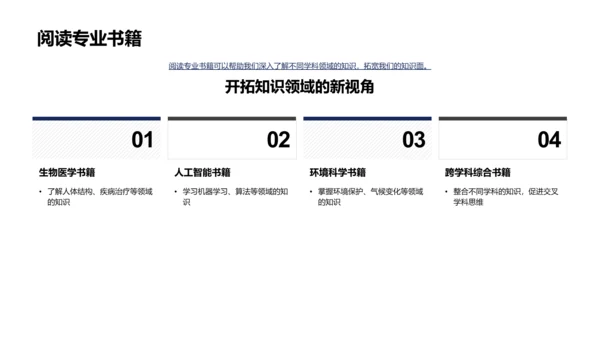 交叉学科概论PPT模板