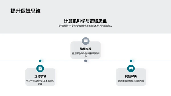 计算机科学概论