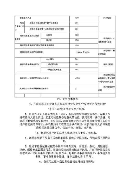 钢结构吊装的安装流程