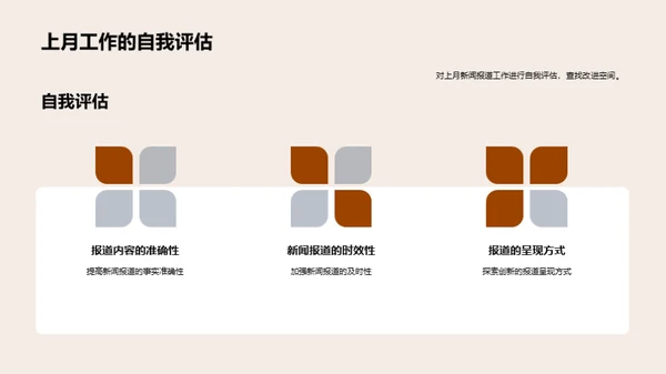 新闻组月度总结展望