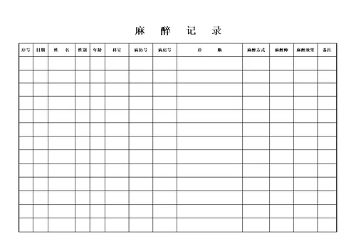 麻醉记录麻醉药品精神药品使用剩余药液处理登记