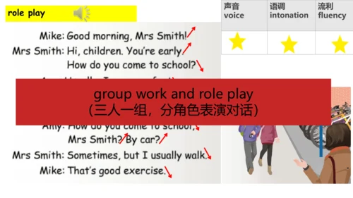 Unit 2 Ways to go to school PA Let's talk 课件（共25张P