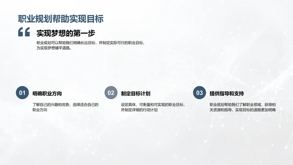 职业规划初探