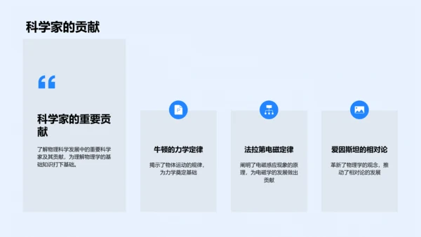 物理学的生活应用PPT模板