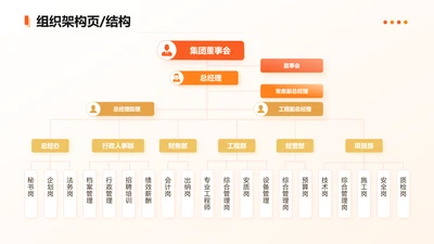 红色简约风结构页