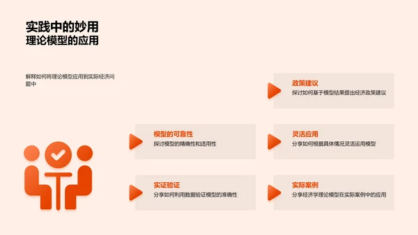 研究答辩报告PPT模板
