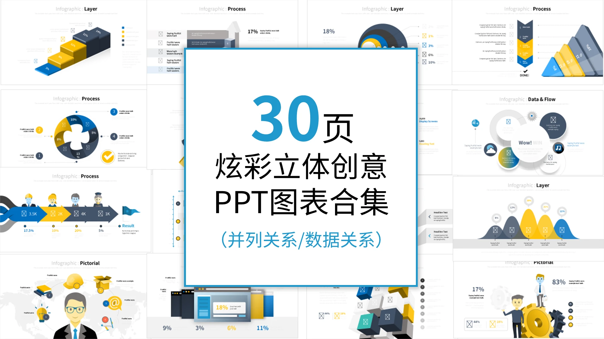 彩色立体并列关系PPT模板宣传PPT动态PPT多彩商务数据图表