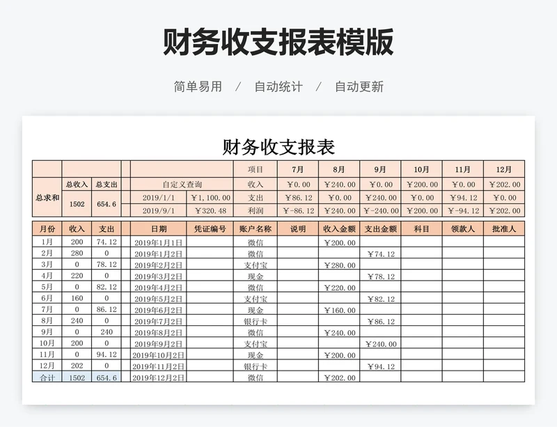财务收支报表模版