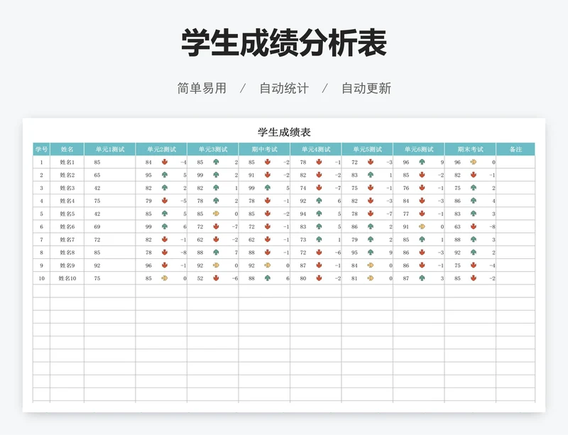 学生成绩分析表