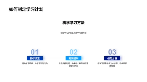 初一科学普及讲座PPT模板