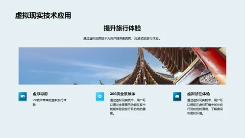 旅游创新设计