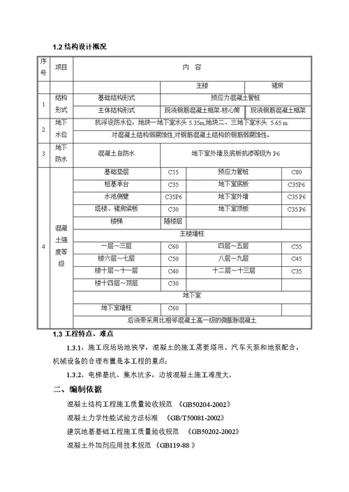 混凝土养护施工方案