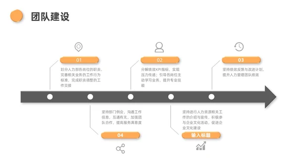 黄色灰色3D风人力资源年终总结PPT模板
