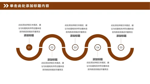 美味咖啡美食咖啡店宣传PPT模板