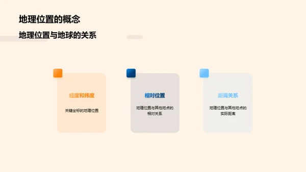 揭秘地理的神秘面纱