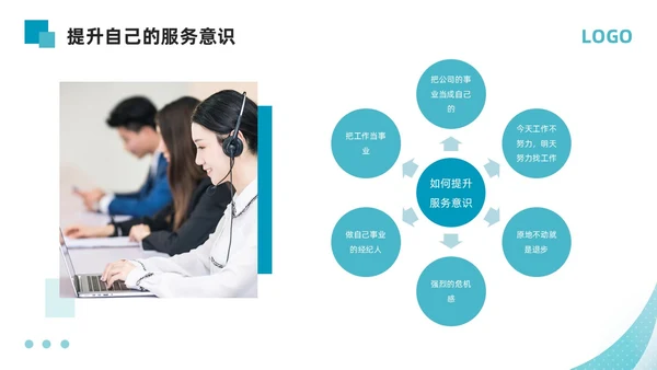 蓝色简约如何提高主动服务意识PPT模板宣传PPT动态PPT