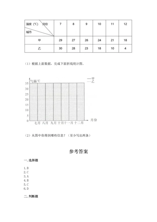 人教版五年级下册数学期末测试卷含完整答案【网校专用】.docx