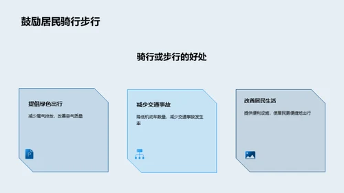 城市交通拥堵问题与解决方案