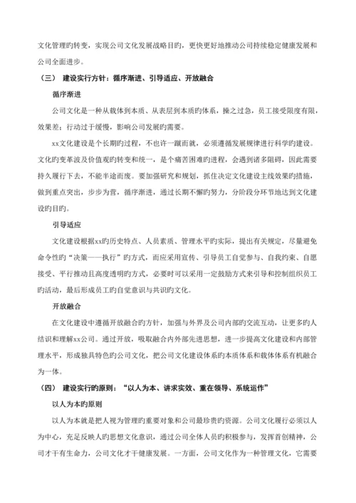 最新企业文化建设实施专题方案.docx
