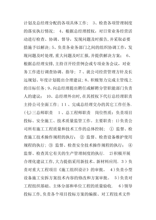 城投公司规章制度实用大全第二篇-公司组织结构及职责.docx