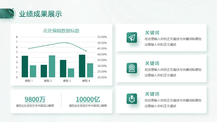 绿色商务风工作总结工作汇报通用PPT模板