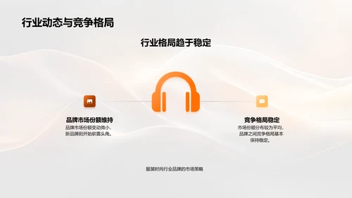 时尚业务年度报告PPT模板