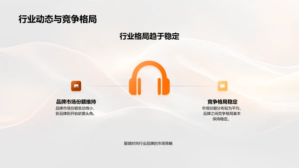 时尚业务年度报告PPT模板