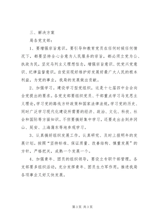 局机关加强党支部建设自查报告.docx