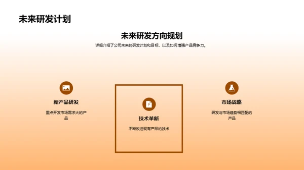 农业公司的历程与展望