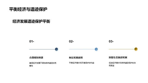 绿色筑梦，守护自然遗迹