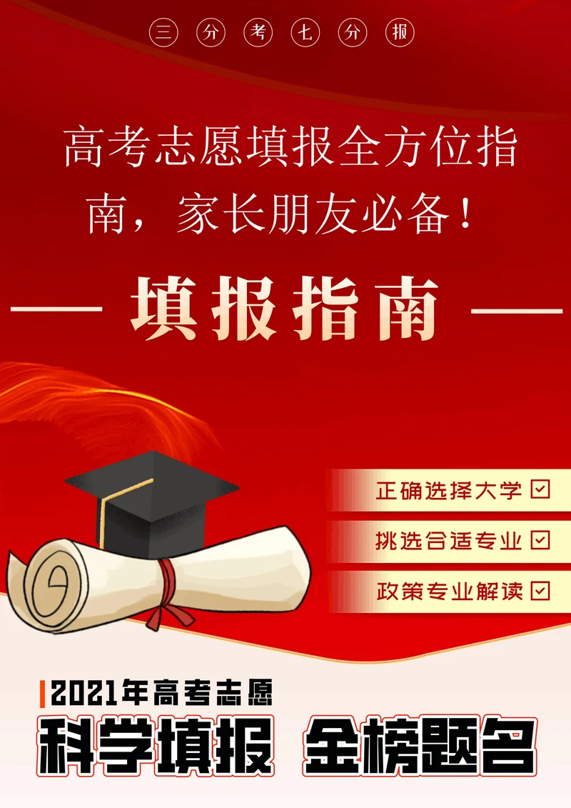 高考志愿填报全方位指南