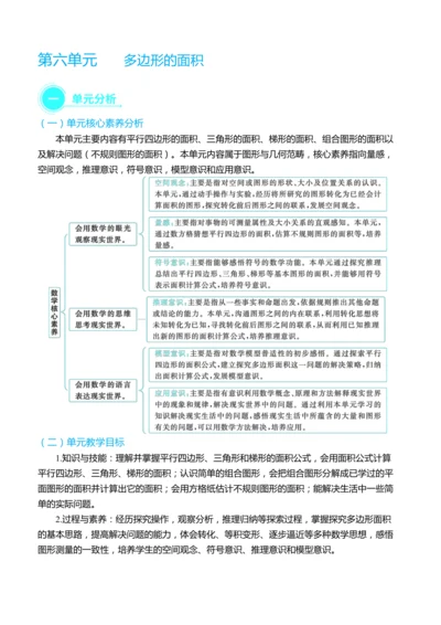 （大单元整体教学）第六单元 多边形的面积 单元分析（表格式）教学设计 人教版 五年级上册数学
